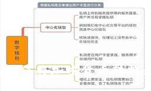 狐狸钱包如何将加密货币转换为人民币？