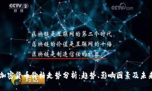 剑桥加密货币价格走势分析：趋势、影响因素及未来展望