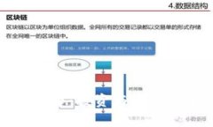 加密数字货币：投资与风险的全面分析