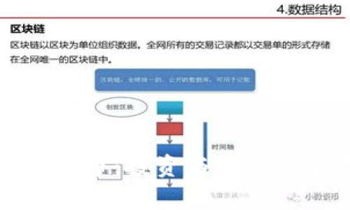 加密数字货币：投资与风险的全面分析