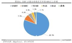 : 日本加密货币最新动态分析