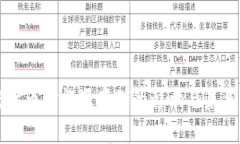 加密货币对能源存储的影响与未来展望
