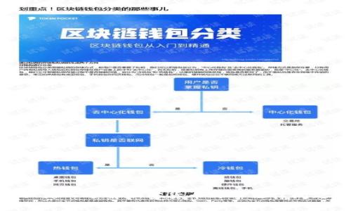 : 深入了解加密货币民事法律问题