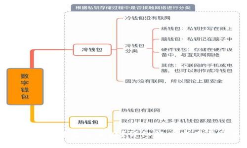 : 小狐狸钱包没有键盘怎么办？详细解决方案与常见问题解答