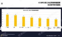 灰度信托加密货币官网：投资数字资产的港湾